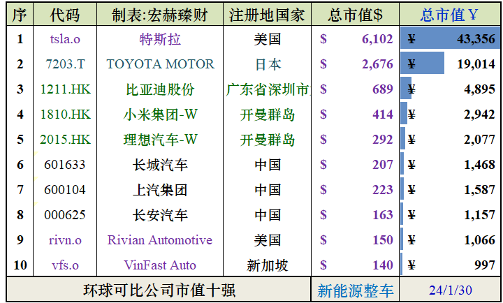 800圖庫免費(fèi)資料大全,穩(wěn)固計(jì)劃實(shí)施_兒童版31.689