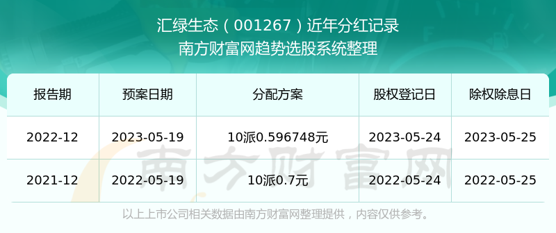 廣場(chǎng)燈具 第207頁