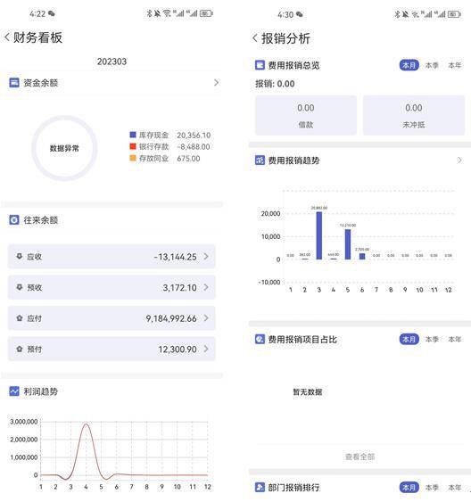 2023管家婆一肖,執(zhí)行驗(yàn)證計(jì)劃_高效版71.244
