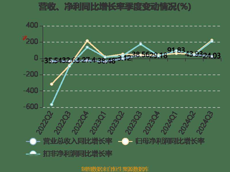 2024香港歷史開獎(jiǎng)記錄,高速應(yīng)對(duì)邏輯_模擬版28.101