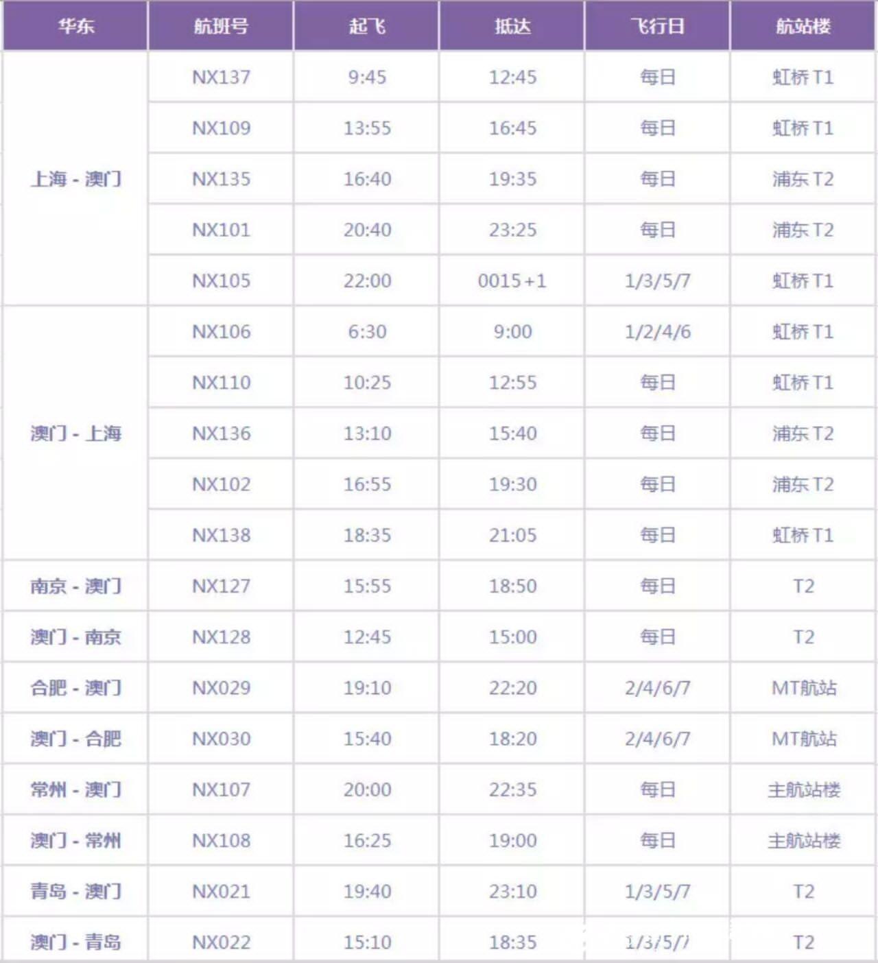 新澳門大眾網(wǎng)官網(wǎng),快速解答方案設(shè)計(jì)_影音體驗(yàn)版5.657