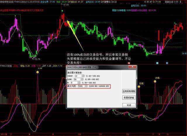 新澳資料免費(fèi)長(zhǎng)期公開(kāi),量化指標(biāo)_兼容版49.845