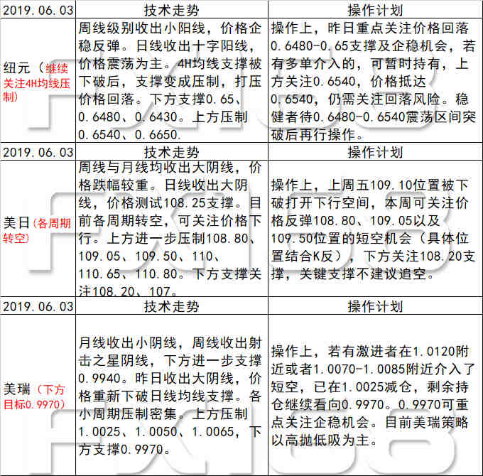 新澳天天開獎(jiǎng)資料大全最新54期圖片下載,連貫性方法執(zhí)行評(píng)估_多元文化版57.801