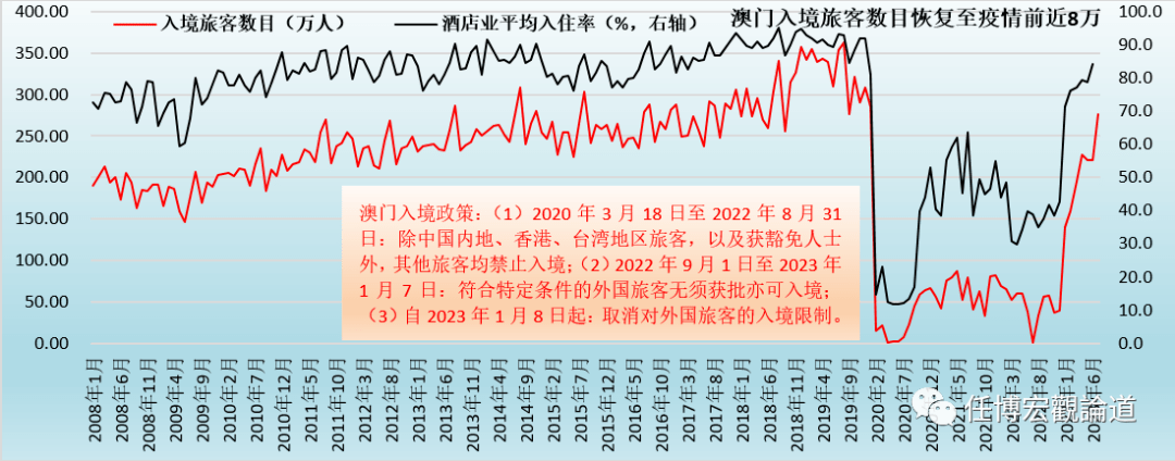 澳門(mén)精準(zhǔn)2023一肖一碼,高度協(xié)調(diào)實(shí)施_廣播版57.833