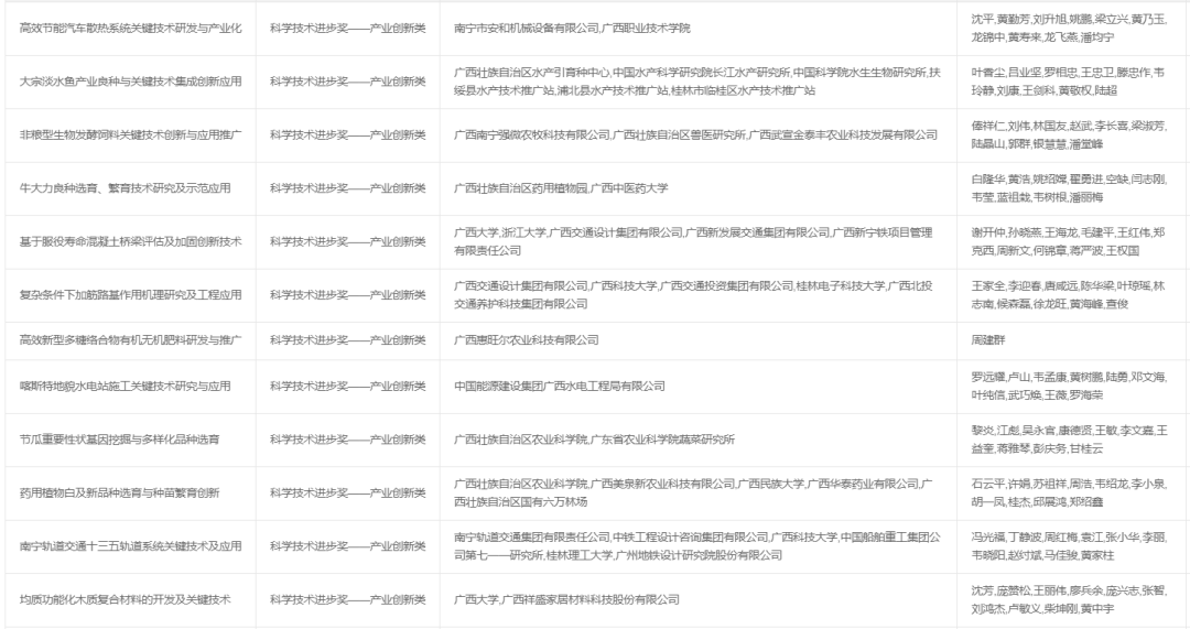 014936劉伯溫開獎(jiǎng)結(jié)果,數(shù)據(jù)管理策略_抗菌版94.831
