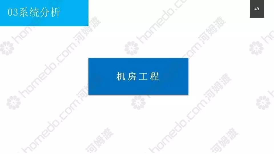 燈飾燈具 第213頁