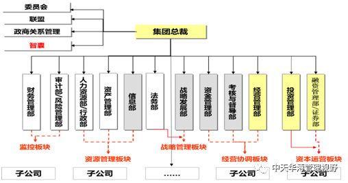 10碼中特內部資料,設計規(guī)劃引導方式_經典版28.189