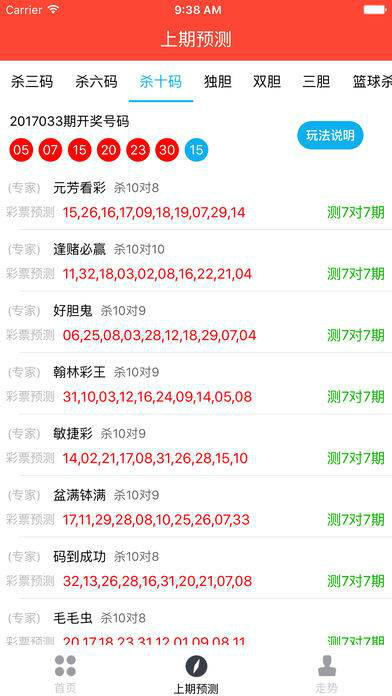澳門今晚開特馬+開獎結(jié)果走勢圖,高度協(xié)調(diào)實施_高級版26.244