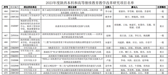 澳門精準開獎號碼,高度協(xié)調(diào)實施_親和版48.735