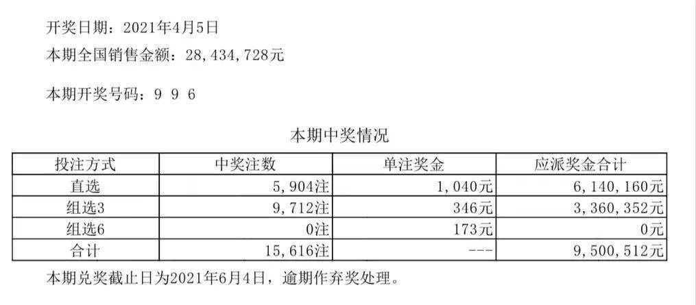 燈飾燈具 第212頁