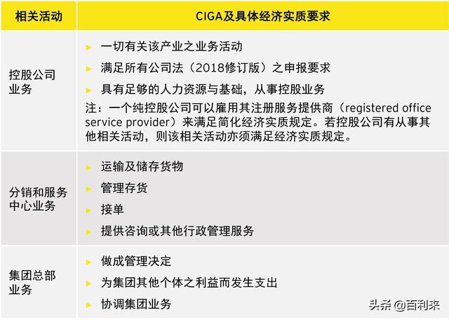澳門精準(zhǔn)免費(fèi)資料,專業(yè)解讀方案實(shí)施_神秘版76.596