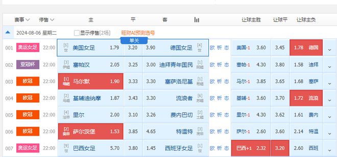 2024澳門特馬今晚開獎(jiǎng)097期,快速問題解答_語音版11.235