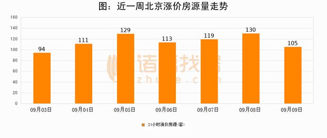 2024新澳精準(zhǔn)正版資料大全,處于迅速響應(yīng)執(zhí)行_高效版64.596