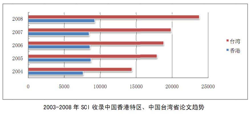香港澳門資料大全,科技成果解析_習(xí)慣版83.587