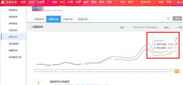 新澳今晚開什么？,可依賴操作方案_專業(yè)版37.449