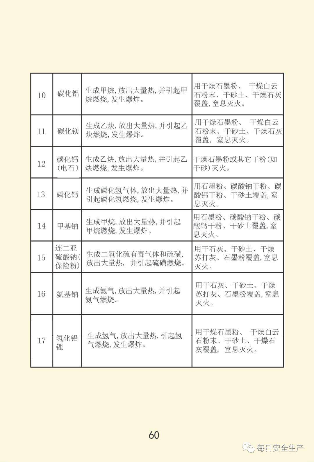 新澳門一碼一肖一特一中準(zhǔn)選,快速問題處理_安全版86.213