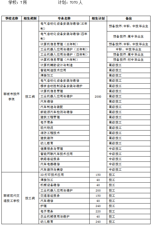2024年新奧特開獎記錄查詢表,策略調整改進_活力版31.635