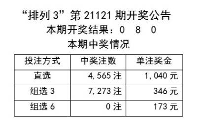 2024年新奧特開獎(jiǎng)記錄查詢表,目前現(xiàn)象解析描述_跨平臺(tái)版91.244