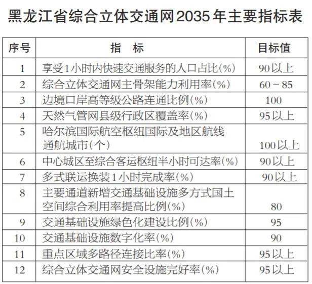 新奧門開獎(jiǎng)記錄,綜合計(jì)劃評(píng)估_穿戴版78.370