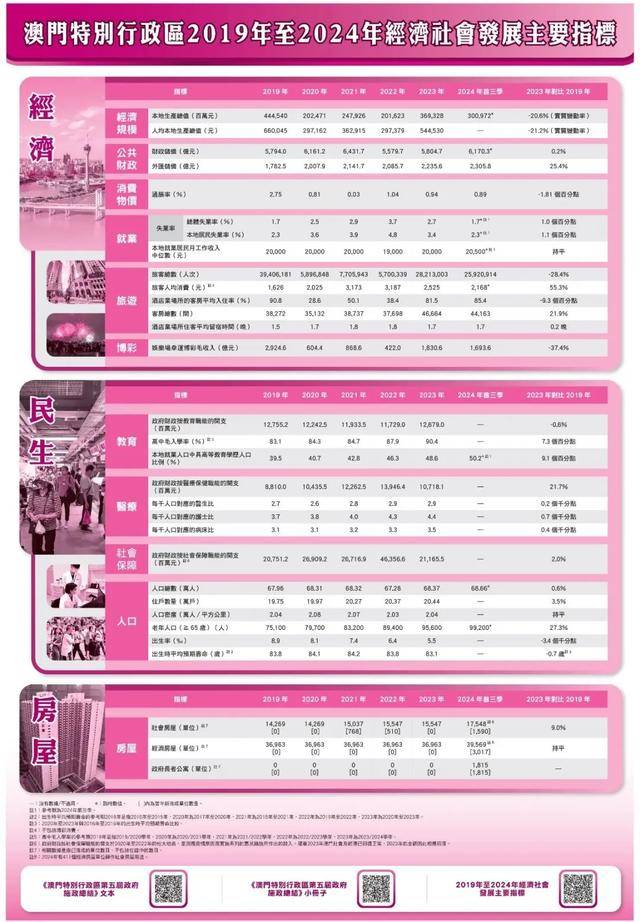澳門澳利澳全年馬會傳真資料,機制評估方案_并行版59.465