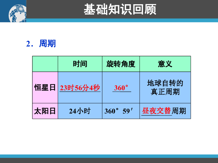 2024全年資料免費大全,策略優(yōu)化計劃_演講版85.559