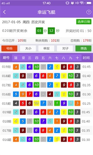 新澳好彩免費(fèi)資料查詢城月,實(shí)地驗(yàn)證策略具體_投資版54.358