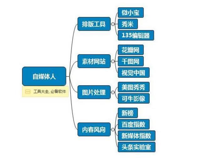 運(yùn)動(dòng)場(chǎng)館燈具 第203頁(yè)