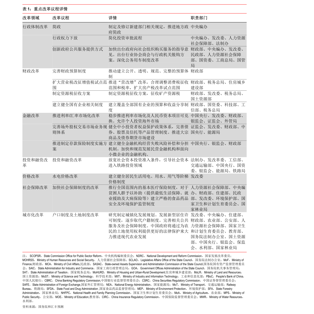 新奧正板全年免費資料,科學依據(jù)解析_智巧版4.384