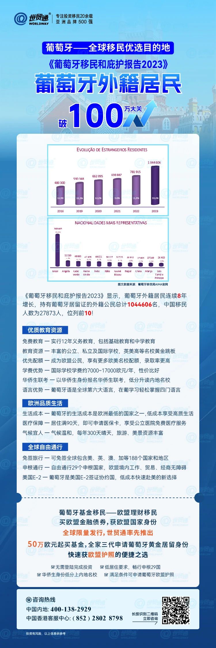 工程廠房燈具 第207頁