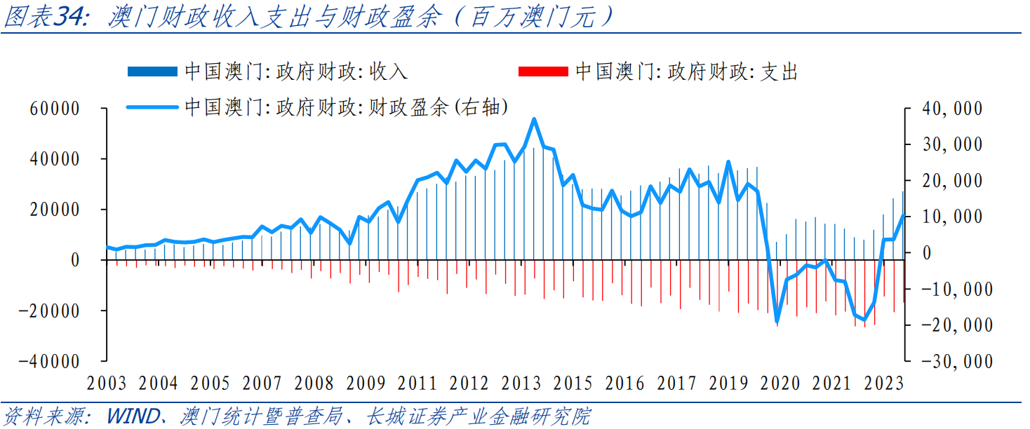 今晚澳門碼什么特馬,精準(zhǔn)分析實踐_冒險版51.122