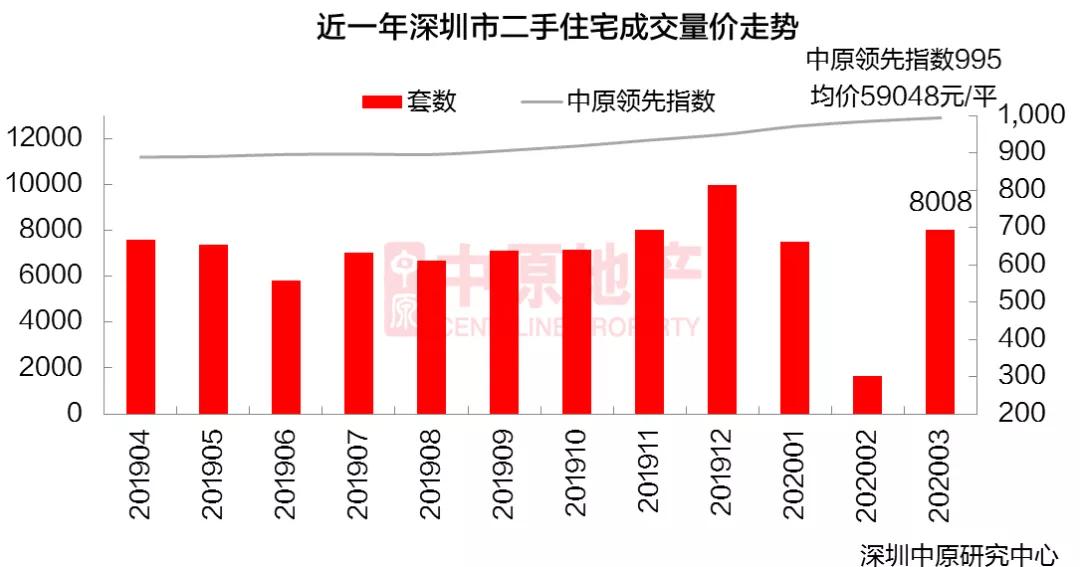 2024澳門六天天開彩,全面數(shù)據(jù)分析_強勁版6.363