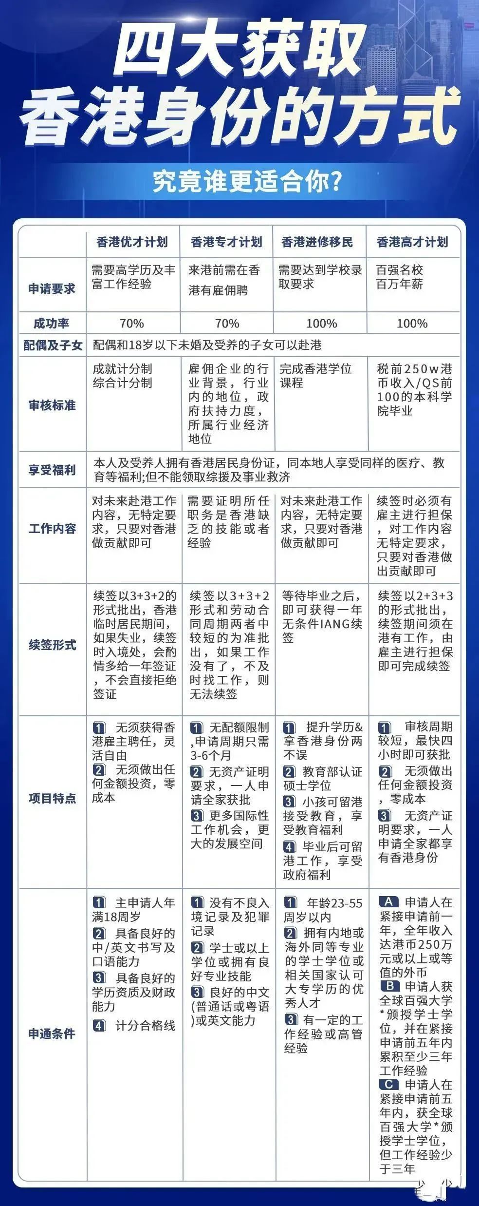 香港最準(zhǔn)免費(fèi)公開資料一,處于迅速響應(yīng)執(zhí)行_發(fā)布版55.805