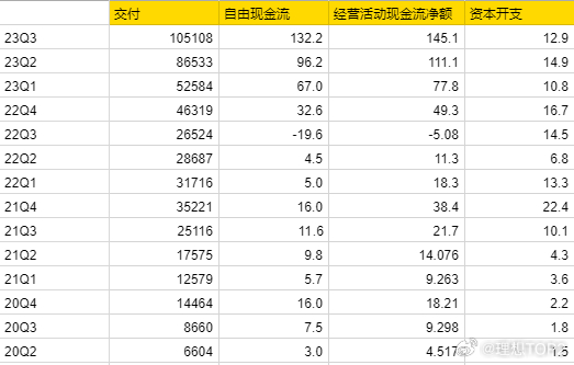 工程廠房燈具 第206頁