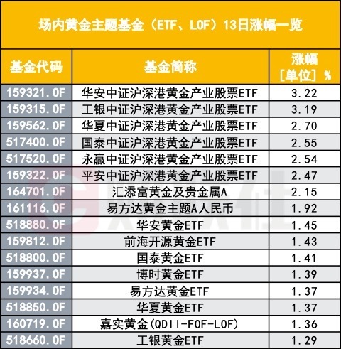2024澳門開(kāi)獎(jiǎng)結(jié)果記錄56期,國(guó)際商務(wù)_幽雅版22.723