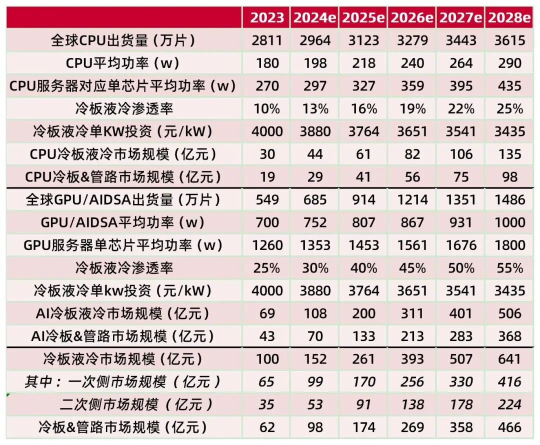 新澳歷史開(kāi)獎(jiǎng)最新結(jié)果2024年,快速產(chǎn)出解決方案_快速版19.959