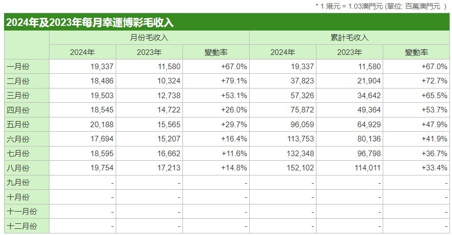 澳門六開(kāi)彩天天免費(fèi)資訊統(tǒng)計(jì),擔(dān)保計(jì)劃執(zhí)行法策略_明亮版52.824