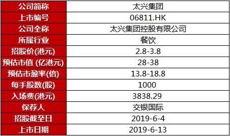 新澳門(mén)今晚開(kāi)獎(jiǎng)結(jié)果號(hào)碼是多少,快速解答方案實(shí)踐_限量版14.476