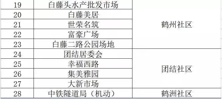新澳精準(zhǔn)資料免費(fèi)提供,統(tǒng)計(jì)材料解釋設(shè)想_知曉版64.269