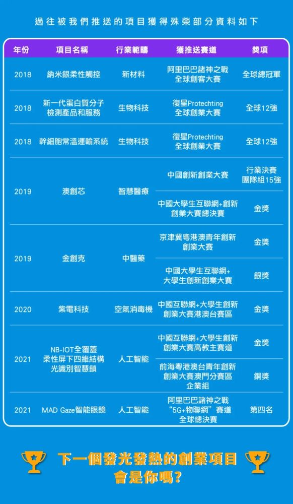 新澳2024今晚開(kāi)獎(jiǎng)資料229期,創(chuàng)新策略設(shè)計(jì)_限定版95.167