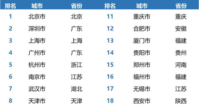 六會彩生肖開獎(jiǎng)結(jié)果,精準(zhǔn)數(shù)據(jù)評估_妹妹版80.778