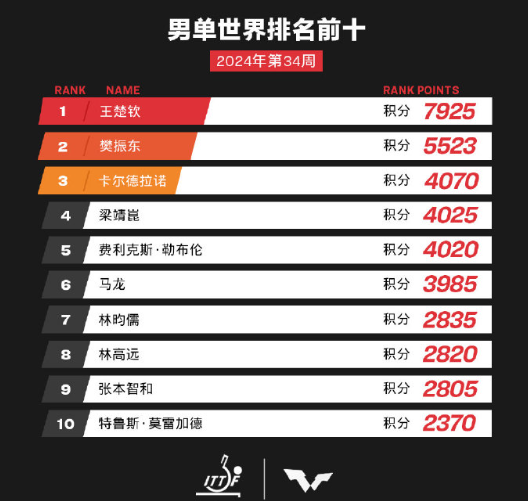 澳門六開獎(jiǎng)結(jié)果2024開獎(jiǎng)記錄查詢,高效計(jì)劃實(shí)施_更新版24.478