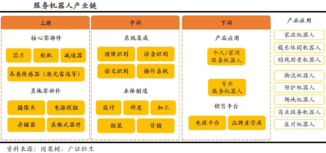 運(yùn)動(dòng)場(chǎng)館燈具 第199頁