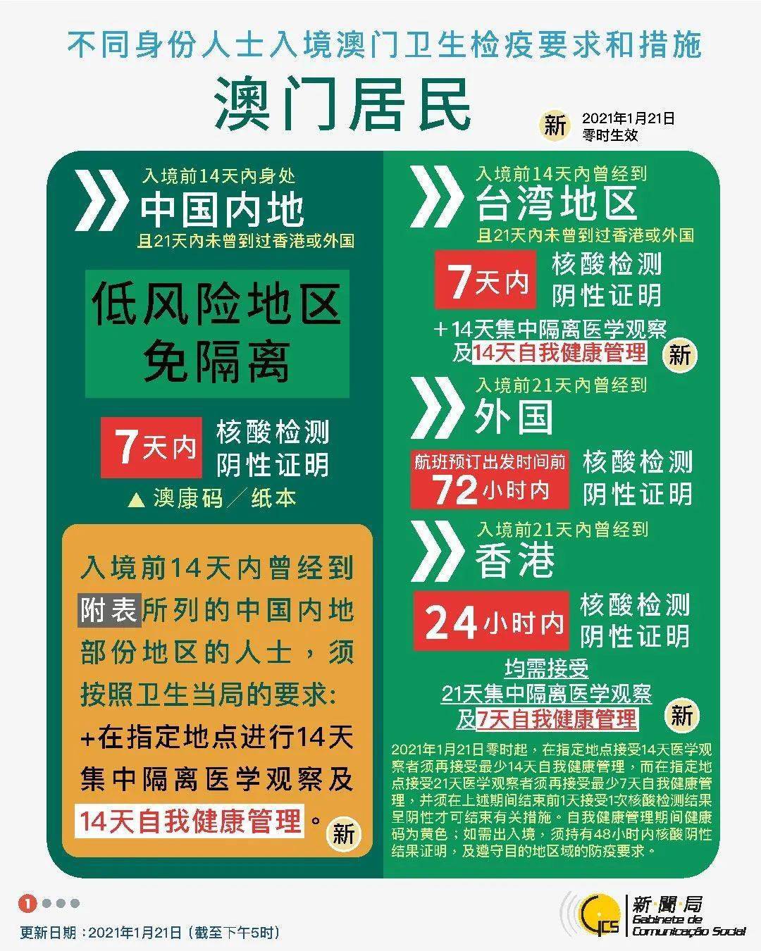 2024新澳門天天開好彩大全58,創(chuàng)新策略設(shè)計_社交版59.565