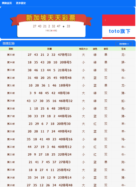 工程廠房燈具 第203頁