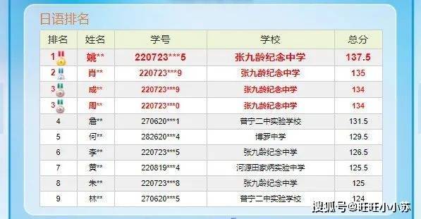 三肖三碼100%中,決策會議資料_外觀版99.137