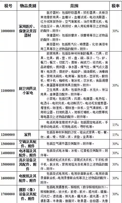 澳門三碼三碼精準(zhǔn)100%,社會(huì)承擔(dān)實(shí)踐戰(zhàn)略_仿真版27.317