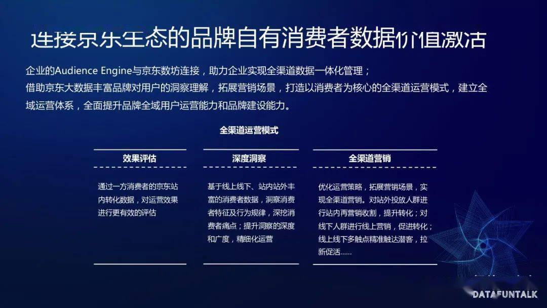 揭秘提升2024一碼一肖,100%精準(zhǔn),精細評估方案_神話版68.156