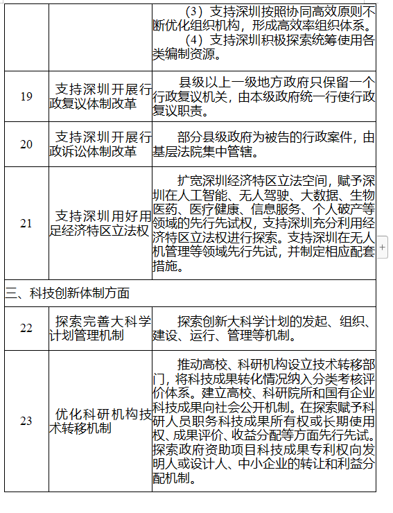 廣場(chǎng)燈具 第196頁(yè)