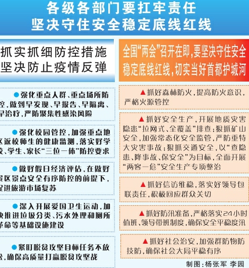 澳門內(nèi)部資料精準(zhǔn)大全2023,安全保障措施_編輯版77.671