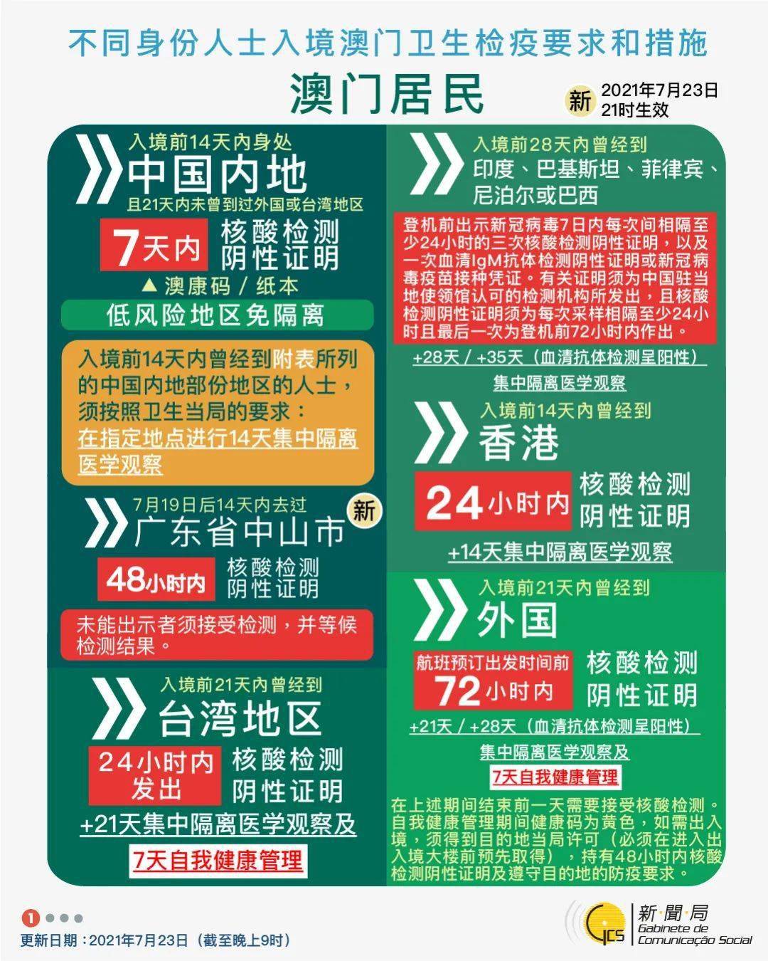 2024澳門正版掛牌自動(dòng)更新,案例實(shí)證分析_掌中寶84.151